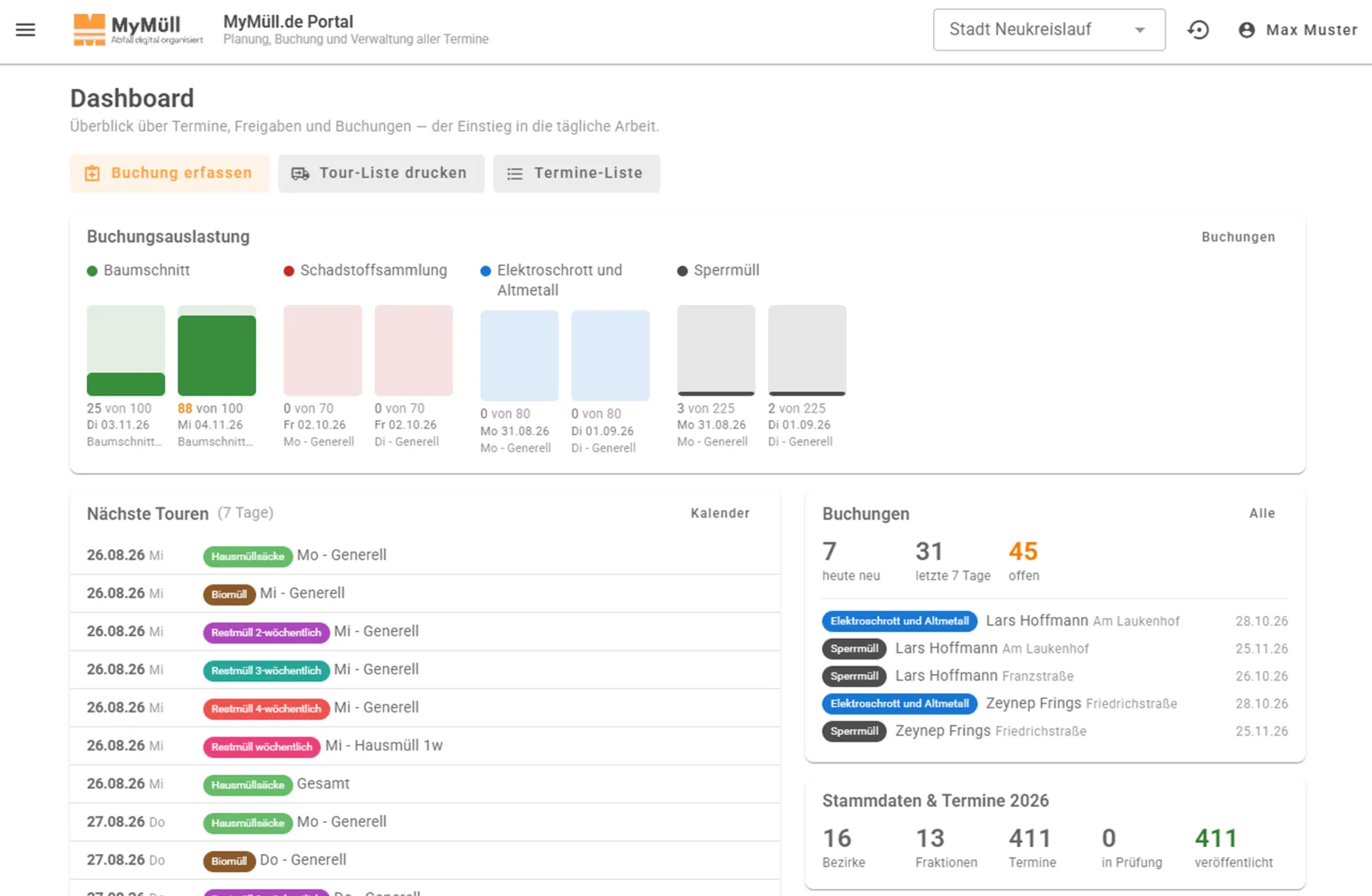 Dashboard des MyMüll.de Portals mit den nächsten Touren, offenen Buchungen und Jahres-Kennzahlen